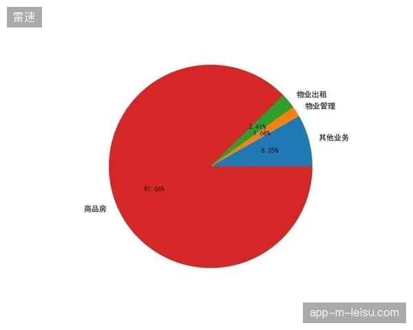 版权费用支出占赛事总预算六成，城市配套消费基建却因缺乏运营规划被闲置